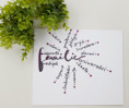 Tablou Canvas